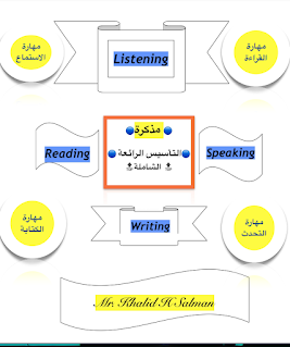 مذكرة التاسيس الشاملة للمرحلة الابتدائية مذكرة التاسيس الشاملة للمرحلة الابتدائية